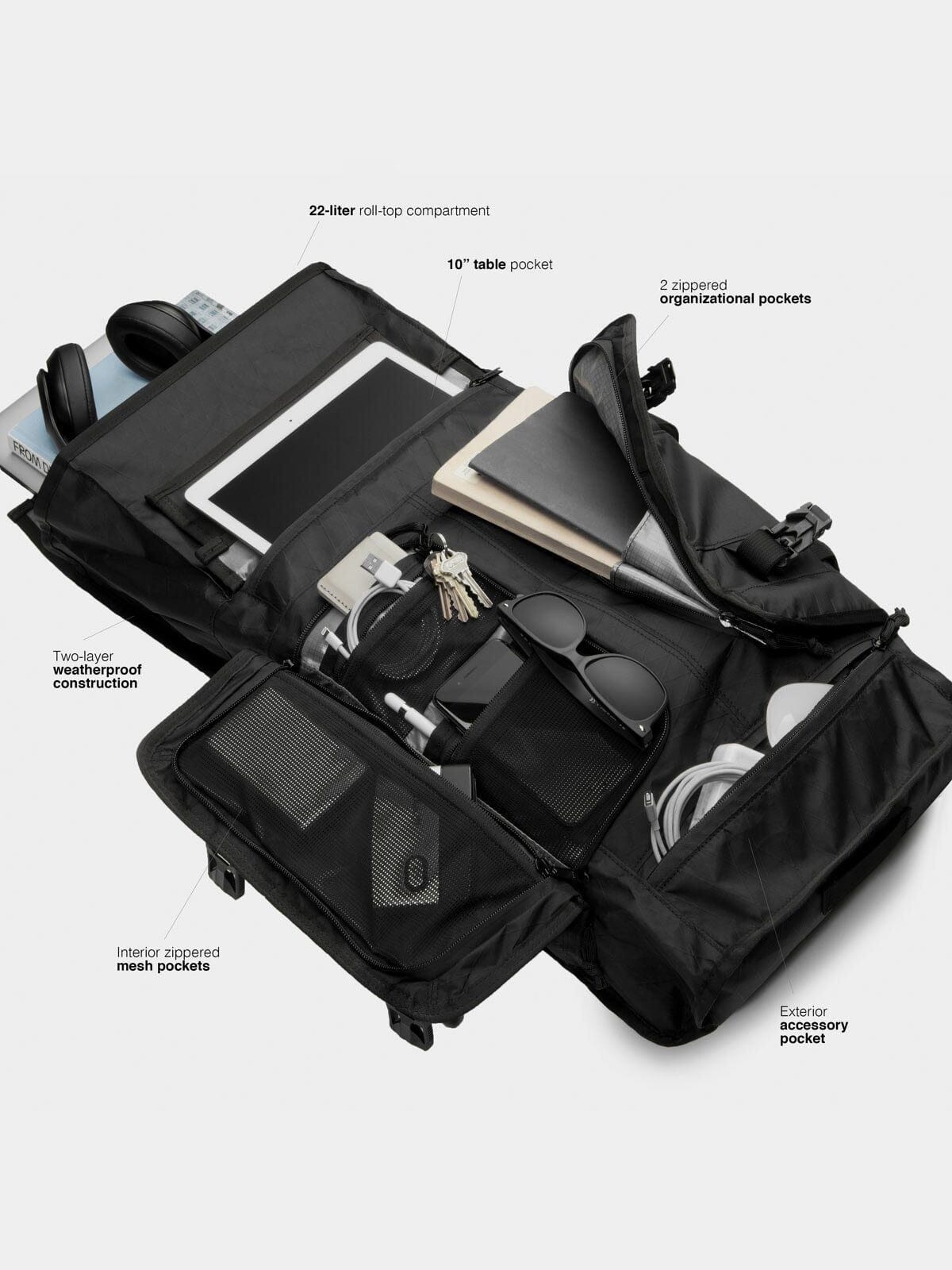 Rhake by Mission Workshop - Weatherproof Bags & Technical Apparel - San Francisco & Los Angeles - Built to endure - Guaranteed forever