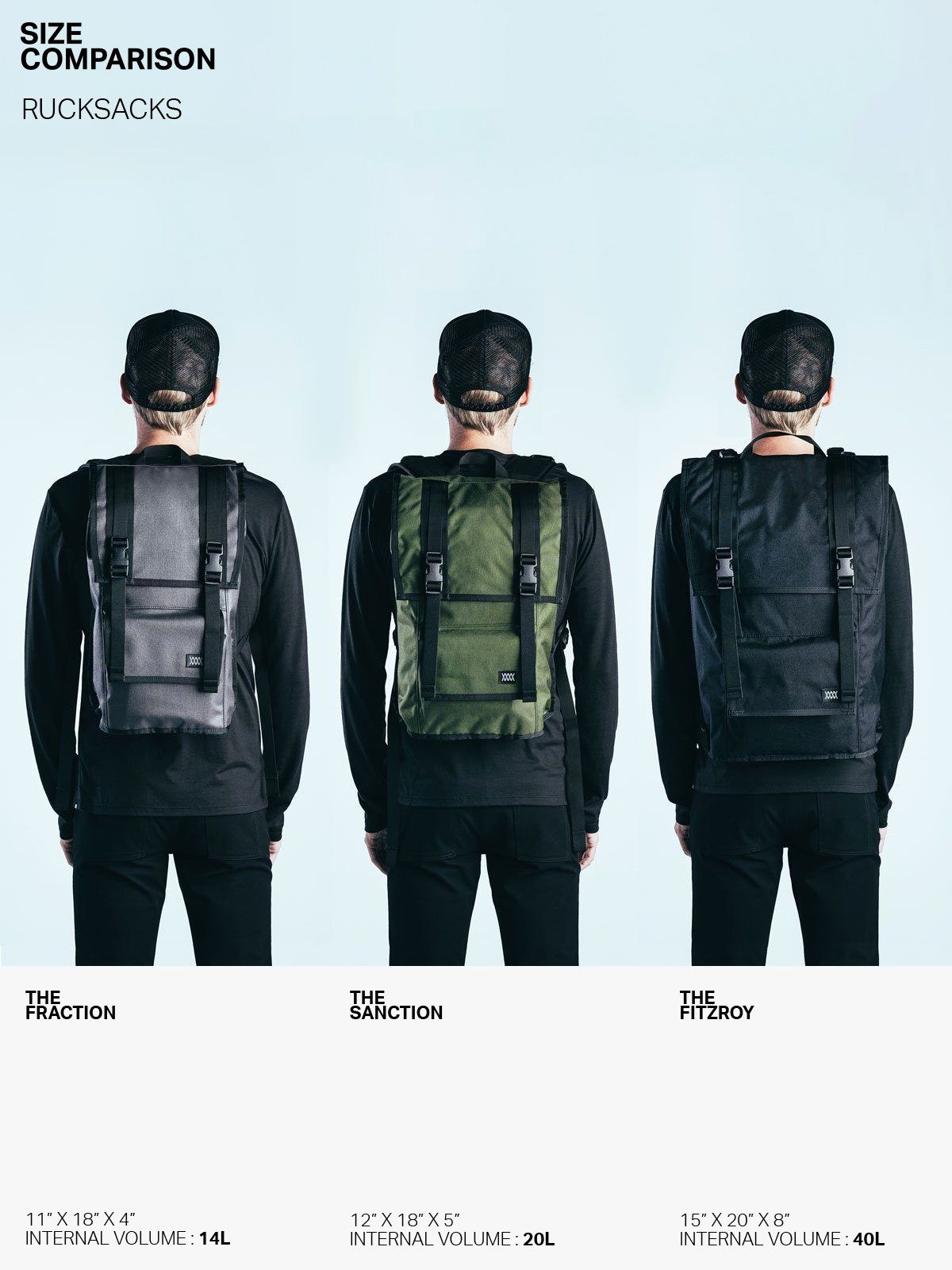 Fraction by Mission Workshop - Weatherproof Bags & Technical Apparel - San Francisco & Los Angeles - Built to endure - Guaranteed forever